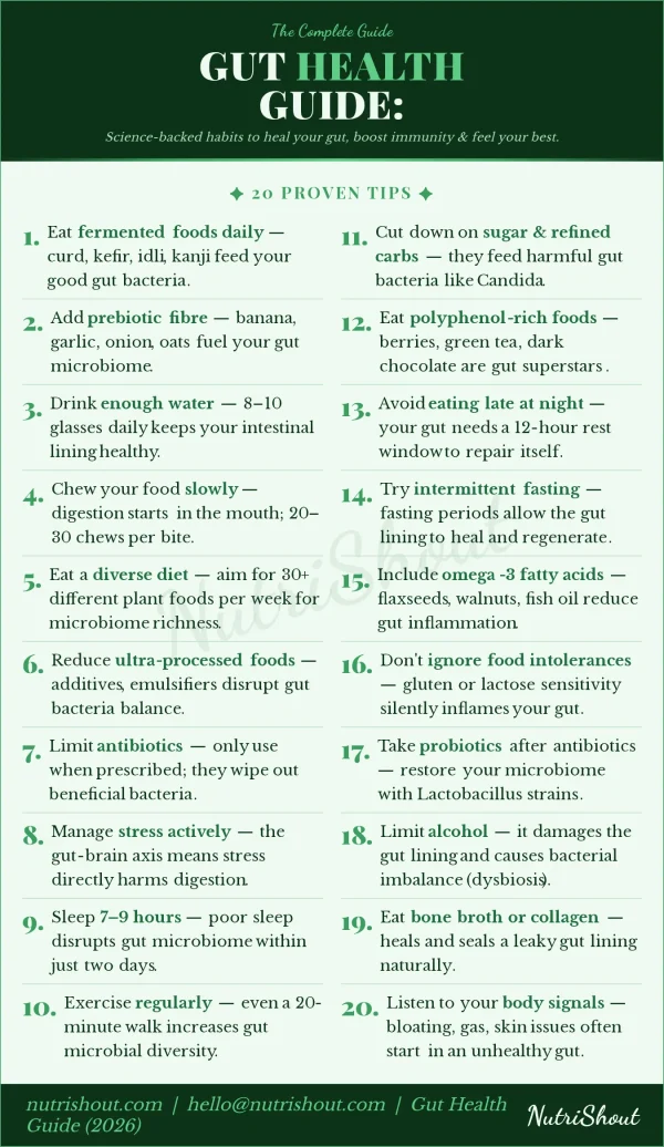 Green tea vs black coffee health benefits, timing, side effects, and fat loss comparison.